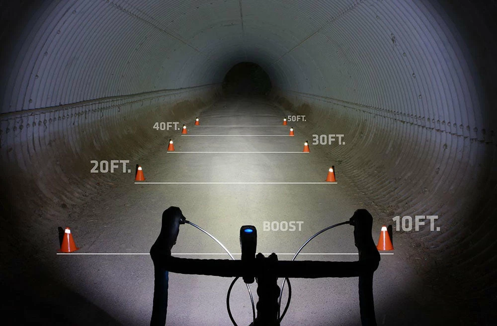 Flash Sale ✨ NiteRider Lumina 900 Boost - Front Light Accessories 🤩 7 NiteRider Lumina 900 Boost - Front Light Accessories