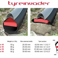 Effetto TyreInvader Tubeless Tyre Inserts X 2 Wheels & Tyres