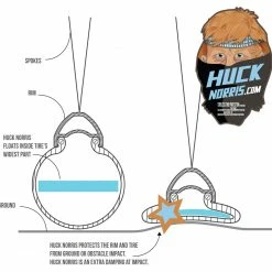 Wheels & Tyres Huck Norris Tubeless Tyre Protection - 29/27.5 - PAIR