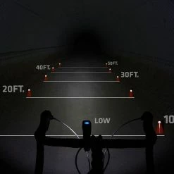 Flash Sale ✨ NiteRider Lumina 900 Boost - Front Light Accessories 🤩 12 NiteRider Lumina 900 Boost - Front Light Accessories