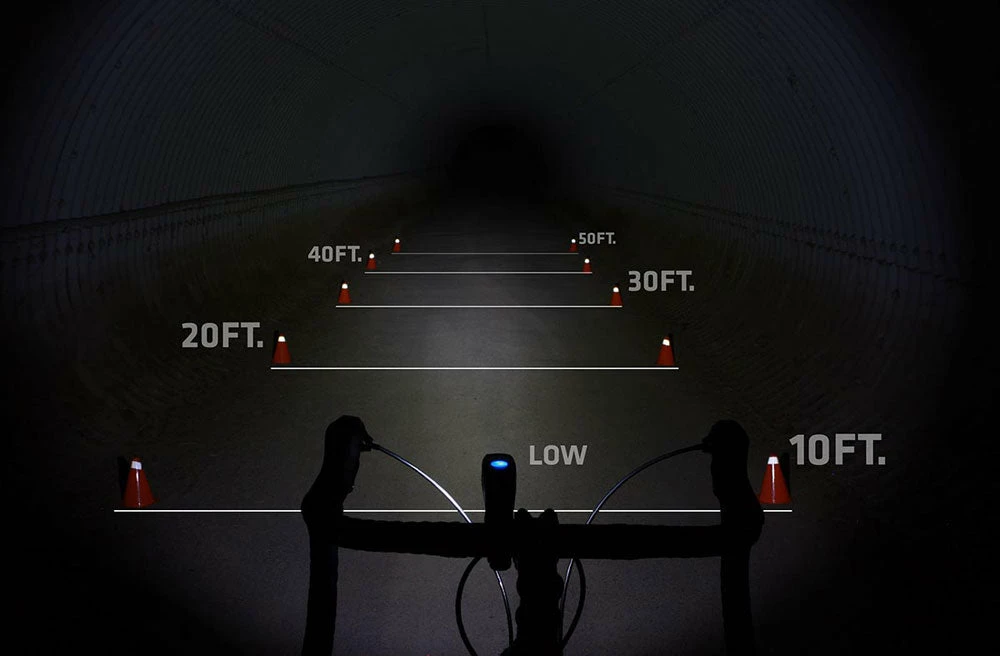 Flash Sale ✨ NiteRider Lumina 900 Boost - Front Light Accessories 🤩 5 NiteRider Lumina 900 Boost - Front Light Accessories