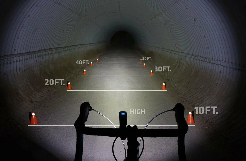 Flash Sale ✨ NiteRider Lumina 900 Boost - Front Light Accessories 🤩 8 NiteRider Lumina 900 Boost - Front Light Accessories