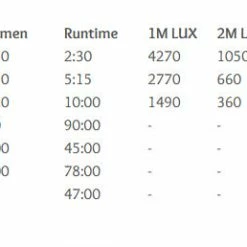 Accessories Moon Meteor-X Auto 450 - Front Light