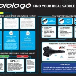 Prologo Scratch X8 Seat - T2.0