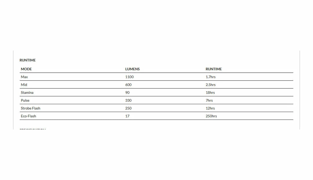 Coupon 🌟 Accessories Knog PWR Trail 1100L Front Light USB Rechargeable - Black 🤩 7 Accessories Knog PWR Trail 1100L Front Light USB Rechargeable - Black