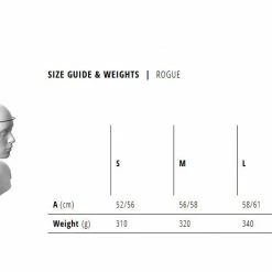 Bluegrass Rogue Helmet Clothing