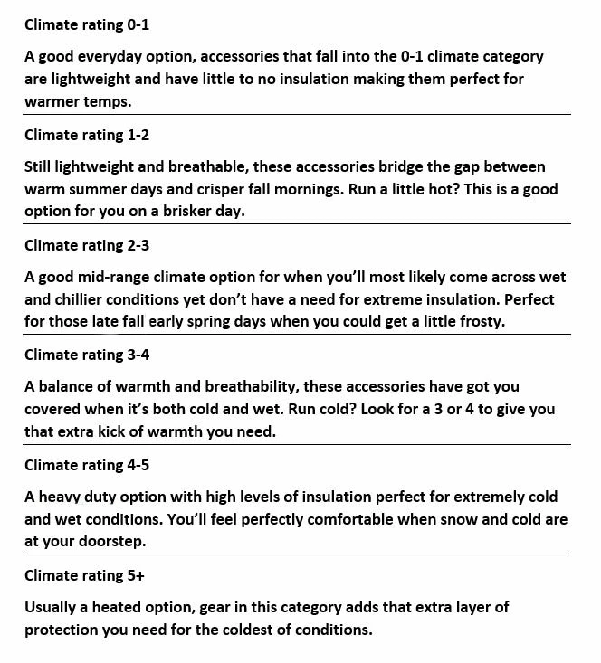 Best reviews of ๐งจ SealSkinz Waterproof All Weather Ankle Length ๐งฆ Socks + Hydrostop ๐ 6 SealSkinz Waterproof All Weather Ankle Length Socks + Hydrostop